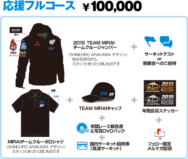 （3）応援フルコース100,000円 2015MIRAIチームクルー襟付きTシャツ（SHINICHIRO ARAKAWAデザイン）※スタッフが着るものとまったく同じものです 2015TEAM MIRAI チームクルージャンパー（SHINICHIRO ARAKAWAデザイン）※毎年好評の作り。スタッフが着るものとまったく同じものです サーキットテストor懇親会へのご招待 年間レース報告書&ＤＶＤパック（2015年度） 年間会員ステッカー フェロー限定メルマガ配信 国内サーキットの招待券（筑波サーキット） TEAM MIRAI キャップ